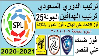 جدول ترتيب الدوري السعودي للمحترفين بعد مباريات اليوم الجمعة 9-4-2021 في الجولة 25