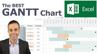 How to Make the BEST Gantt Chart in Excel (looks like Microsoft Project!)
