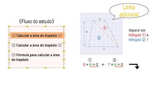 小5＿台形＿面積の求め方（ポルトガル語版）