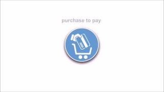 Virtual Postman - Electronic Document Management