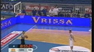 Greece - Serbia  74-73 Ivkovic (coach) Xristodoulou (referee) Akropolis Basketball (19-8-10)