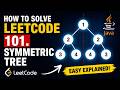 How to solve coding problems in leetcode problem [ 101. Symmetric Tree] {Java Tutorial beginners}