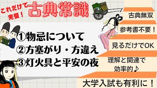 【源氏物語で古文常識008(常識編04)】①物忌み②方塞がり・方違え③灯火具と平安の夜　【げんぱた】【bisagataisa8】光る君へ2024大河ドラマ　テスト・問題付き