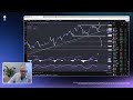 week ahead nvda earnings markets on shaky grounds pce markets talk with darius anucauskas ep. 9