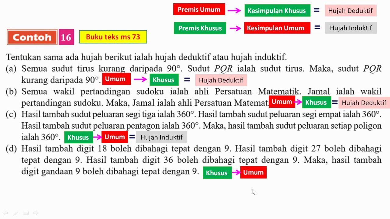 Hujah Deduktif & Hujah Induktif Buku Teks Ms 73-75, Praktis Kendiri 3 ...