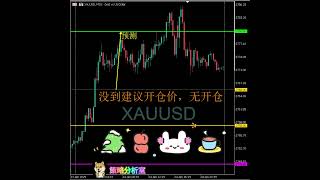 20250124日内交易 黄金（复盘） #trading #forex #stockmarket #forextrading #forextrader #trader #gold