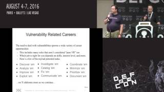 DEF CON 24 - Vulnerabilities 101: How to Launch or Improve Your Vulnerability Research Game