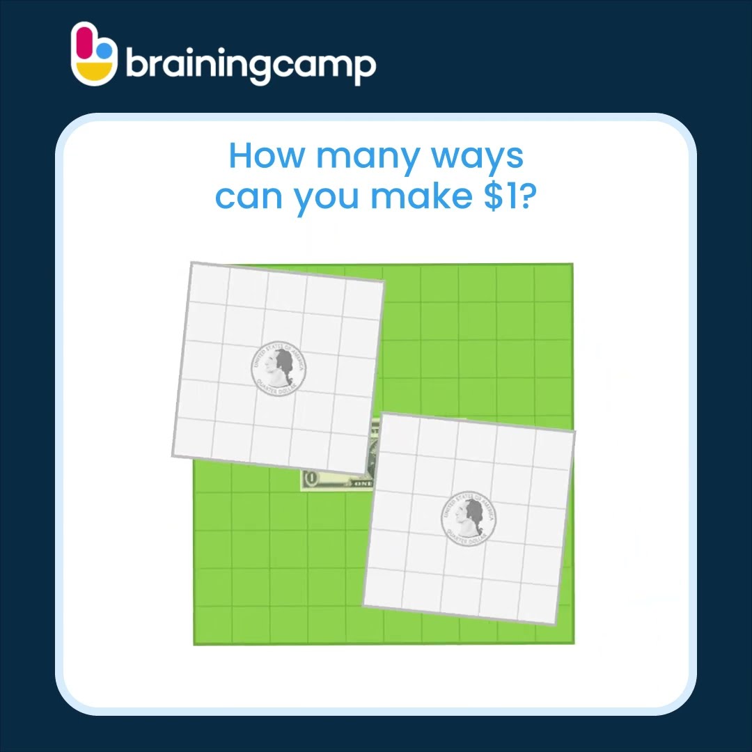 Discover All The Ways To Make $1 On Brainingcamp Digital Money ...