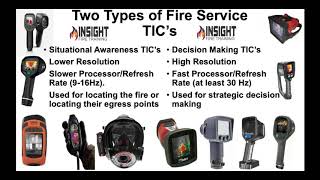 Considering a Situational Awareness TIC? Read & Watch This First!