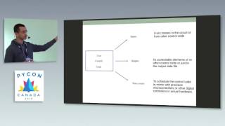 Circuit simulator for power electronics: Python power electronics (Shivkumar V. Iyer)
