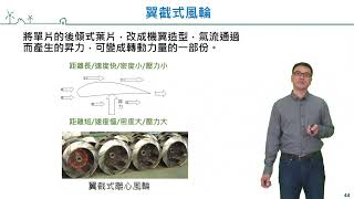 3.風機的種類及選擇-2