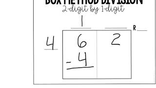 Division Box Method