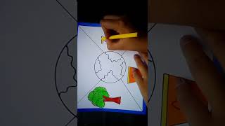How To Draw World Earth Day Drawing/ World Earth Day Poster Drawing/Save Earth Drawing Easy Steps