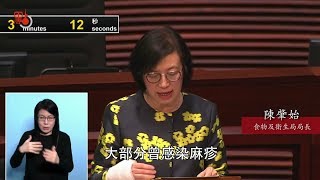 陳肇始：普遍香港市民感染麻疹風險偏低