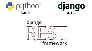 Django Rest Framework Tutorial Part - 01 | Initial Setup