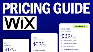 Wix Pricing in 2026 | What To Know Before Buying