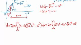 Calculus: Shell Method Example Other Axis
