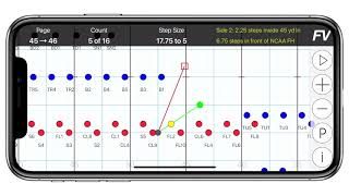 How to Use the UDBapp Interface for Directors