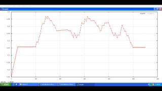 GNUPLOT Tutorial - Plotting Graphs