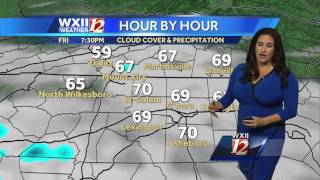 Mild Friday, with rain chances increasing