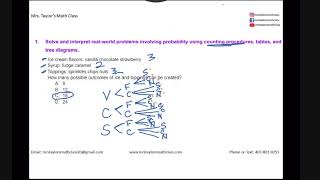 FTCE GK Math Competency 4 Sample Questions