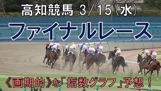 高知競馬【ファイナルレース】3/15(水) 10R《地方競馬 指数グラフ・予想・攻略》