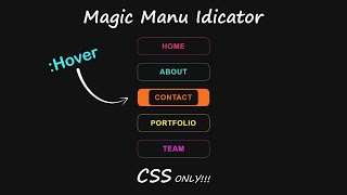 Magic Menu Indicator Html & CSS | CSS Animation