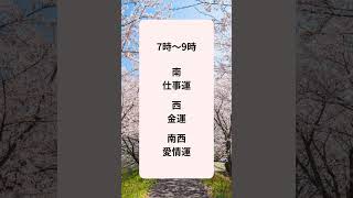 4月12日「奇門遁甲開運朝散歩」#奇門遁甲 #吉方位 #開運