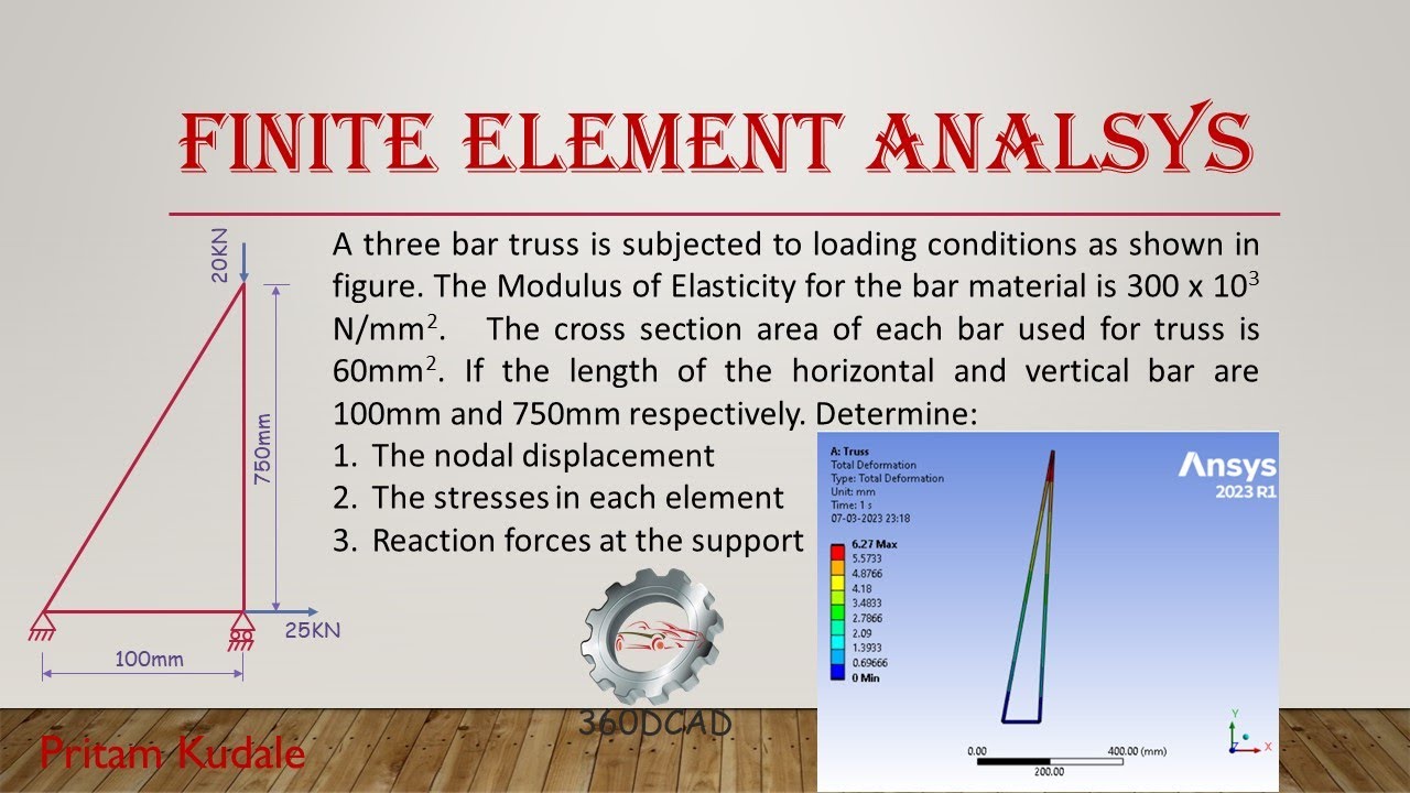 Finite Element Method Truss Problem Using 1D Element On ANSYS Software ...