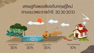 การบริหารจัดการลุ่มน้ำโดยชุมชน จากสารานุกรมไทยสำหรับเยาวชนฯ เล่ม 43