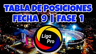 Asi QUEDO La Tabla de Posiciones LigaPro | FECHA 9 Campeonato Ecuatoriano 2023