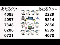 宝くじ 2020年12月17日 木 予想発表