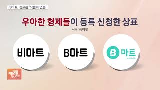 ‘B마트’는 식별력 떨어져…특허심판원, 배민 측 신청 기각