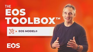 The EOS Model Explained: The 6 Key Components of a Better Business | EOS Worldwide