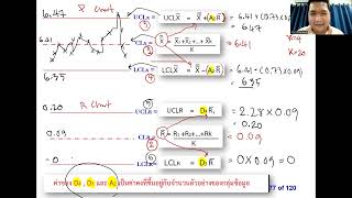 Core tools EP 55 : Training คลิปที่ 4 - Process capability (Cpk) and MSA (GRR and Attribute GRR)