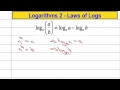 Core Maths: Logarithms 2 - Laws of Logs