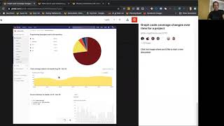 GitLab 12.9 Kickoff - Verify:Testing