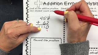 Addition error analysis