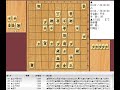 将棋対局速報▲横山泰明七段（１勝３敗）－△佐々木勇気七段（２勝２敗）第81期順位戦Ｂ級１組５回戦 相掛かり