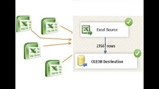 Multiple Flat Files Import to SQL Server Database Table using SSIS Script Task
