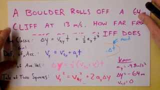 Find Displacement | Projectile Motion Worked Example Class 1 | Doc Physics