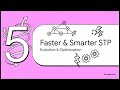 M5 - Spanning Tree Protocol ( STP ) Explained - CCNA Routing & Switching