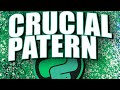 SPECIFICATION PATTERN IN PYTHON. USE IT WITH REPOSITORY
