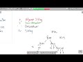 CSS Combinators