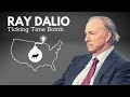 Ray Dalio Explains Why America is Entering A Horrific Financial Crisis