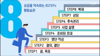 성공의 8단계, 김정란STM   1부