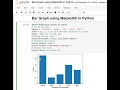 Day 28 : Bar Graph using Matplotlib in Python