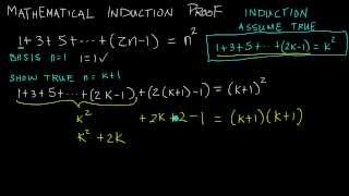 Proof by Mathematical Induction - How to do a Mathematical Induction Proof ( Example 2 )