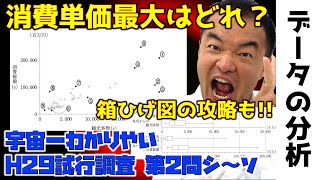 【H29共通テスト データの分析】散布図と箱ひげ図の見極め方!!