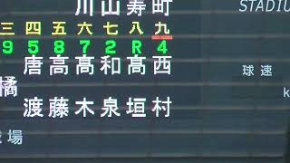 【高校野球】　決勝　『高松商業（香川） VS 明徳義塾（高知）　８回裏』　2024年四国秋季高校野球大会